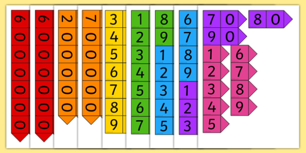Place Value Arrow Cards - Place value, ones, tens, hundreds