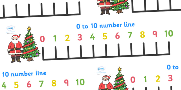 0-10 Christmas Number Line Banner - 0-10, christmas, numberline
