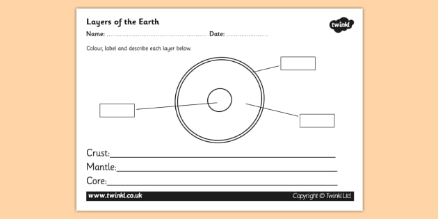 Layers of the Earth Worksheet - the earth, the earth worksheet