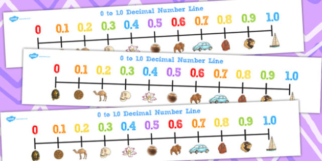 Counting in Decimals Number Line - counting, decimals, number