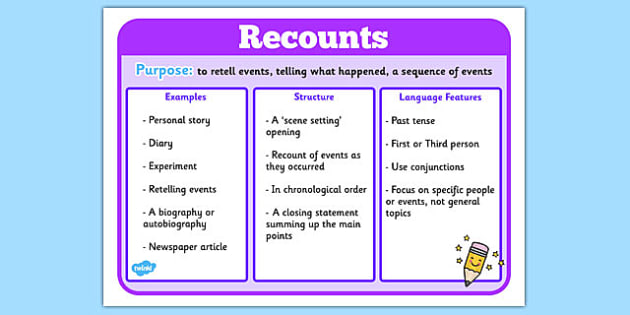 features of essay type test features of essay type test
