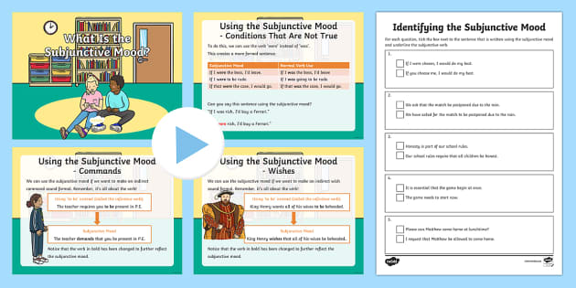 Identifying the Subjunctive Mood Lesson Teaching Pack - pack