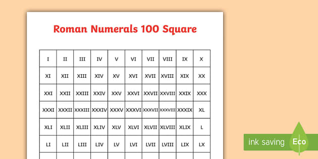 Worksheets 100 Roman Numeral roman numerals 100 square numbers number