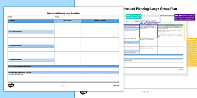 Planning template for report writing