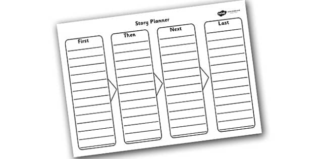 First Then Next Last Story Planning Template - first, then