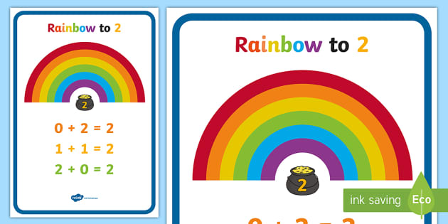 Rainbow to Ten Display Poster - numeracy, number bonds ...