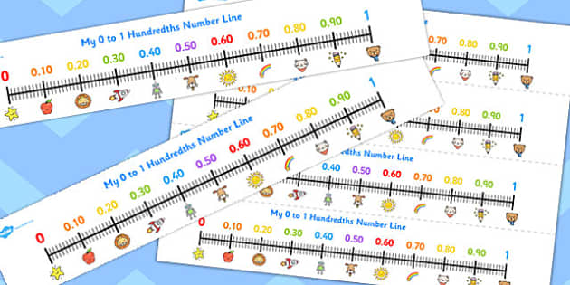 0 1 Hundredths Number Line - numbers, lines, visual aids, maths