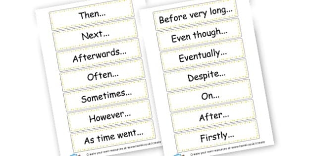 Sentence Starters Word Cards - Display Sentence Starters Primary