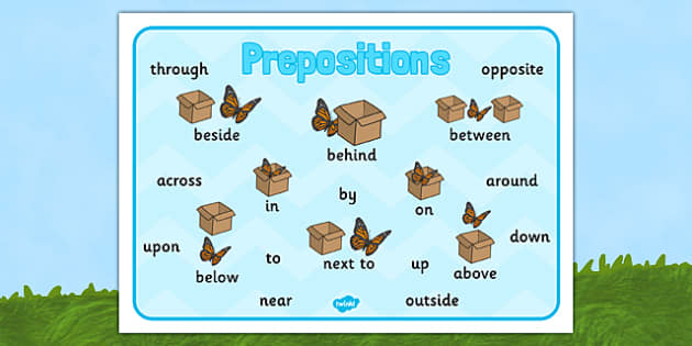 starting an essay with a preposition starting an essay with a preposition