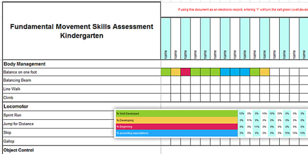 Fundamental Movement Skills Kindergarten Checklist Australia