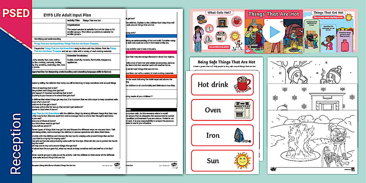 Psed Things That Are Hot Adult Input Plan And Resource Pack