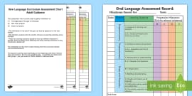 D Shapes Assessment Checklist Twinkl Resources Twinkl