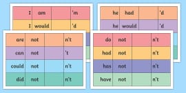 Contraction Words Worksheet Teaching Resources Twinkl