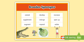 Bullying Synonym Word Mat Teacher Made Twinkl