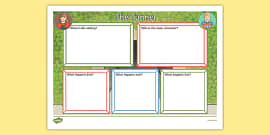 Free Character Description Interactive Writing Template To Support