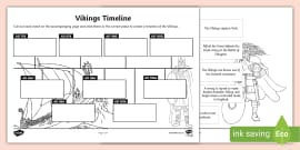 Viking History Timeline Printable KS2 Classroom Display