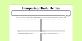 Hindu Dharma Worksheet Worksheet Hindu Deities Twinkl