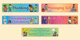 Editable Banners For Publisher Pack Classroom Essentials