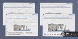 KS3 Coasts Lesson 3 Erosion And Landforms Teacher Made