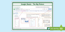 Google Forms Cheat Sheet Teacher Made Twinkl