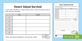 Desert Island Survival Worksheet Learning Resource Twinkl