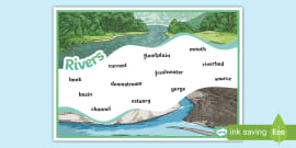 Ks Descriptive Setting Word Mat Rivers Lakes Streams And Waterfalls