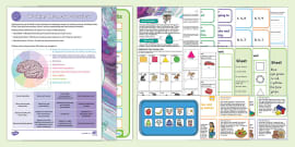 What Is Working Memory Answered Twinkl Teaching Wiki