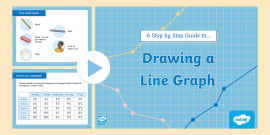 How To Draw A Pie Graph Nz Levels Teacher Made