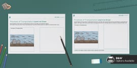 Learn To Draw River Landforms Activity Pack Twinkl