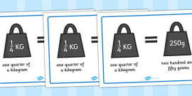 Weight Grams And Kilograms Powerpoint Teacher Made