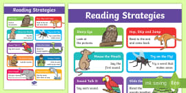 Active Reading Strategies Display Posters Cfe Twinkl