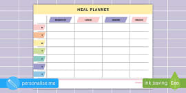 What Is A Meal Plan Answered Twinkl Teaching Wiki