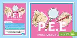 Point Evidence Explain Poster Pack Hecho Por Educadores