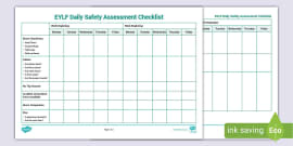 Daily Outdoor Risk Check Outdoors Cpd Twinkl Twinkl