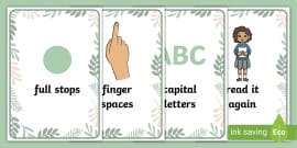 Botanical Themed Question Words Display Posters Twinkl