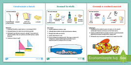 Ziua Mondială a Apei Fișă de lectură clasa a IV a