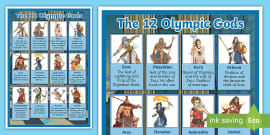 Olympic Games Facts Display Poster Teacher Made Twinkl