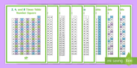 What Is A Square Answered Twinkl Teaching Wiki Twinkl