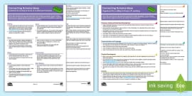 EYFS Ages 3 5 Transporting Schema Activity Planning