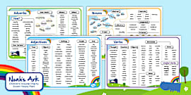 Word Mat Pack Nouns Verbs Adjectives And Adverbs Twinkl