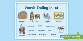 Words Ending In Ful Word Mat Teacher Made Twinkl