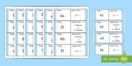 Gráfico del valor posicional decimal teacher made