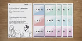 Seventh Grade Integer Operations Activity Teacher Made