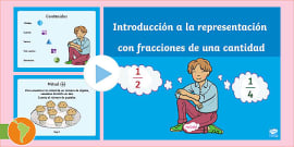 Powerpoint Ejercicios Matem Ticos Teacher Made