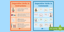 Imperative Verbs Activity PowerPoint KS2 Resources