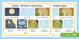 Christian Creation Story Powerpoint Re Resource Twinkl