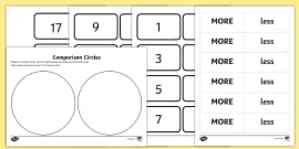 UAE EYFS Number 5 Mat Activity Arabic English Teacher Made