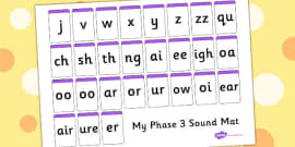 Phase 1 To 5 Sound Mats Letters And Sounds Phases Overview