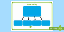 Workstation Pack Quarter Half And Whole Picture Sorting Activity