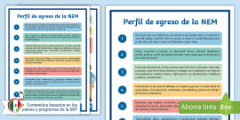 FREE Plan y programa de estudio 2022 NEM Infografía Twinkl